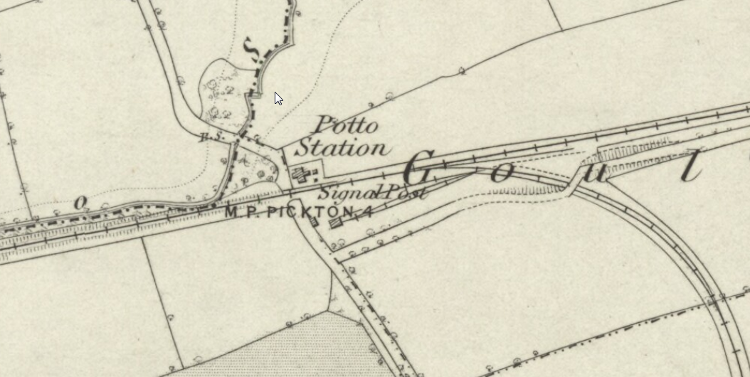Potto Station - 1857 Ordnance Survey